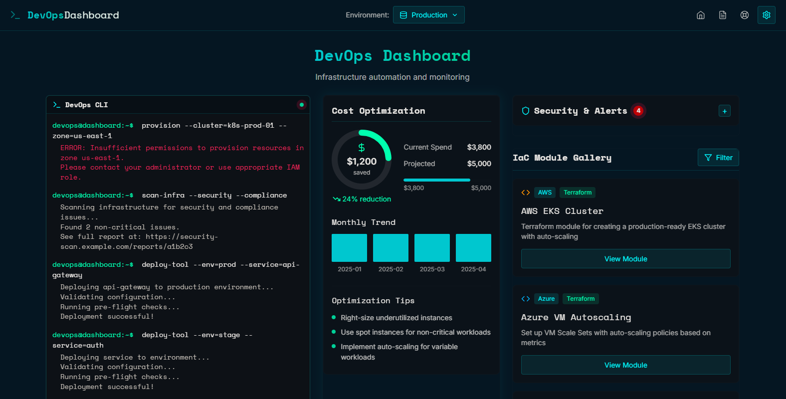 DevOps Automation Tools